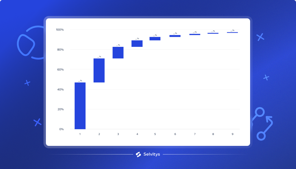 Contenu téléchargeable Analyse TURF Selvitys